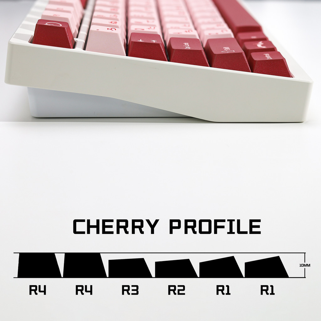 KBDiy GMK Darling Keycaps Japanese PBT Retro Alice Cherry Profile ISO Keycap For MX Switch 60 Gaming