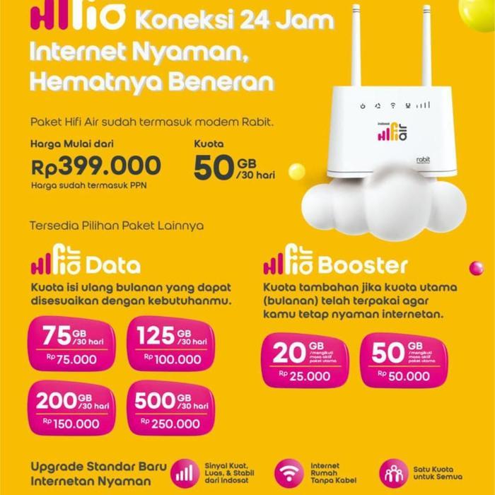 Terbaik Best Quality 100% Original Home Modem Wifi Router Rabbit