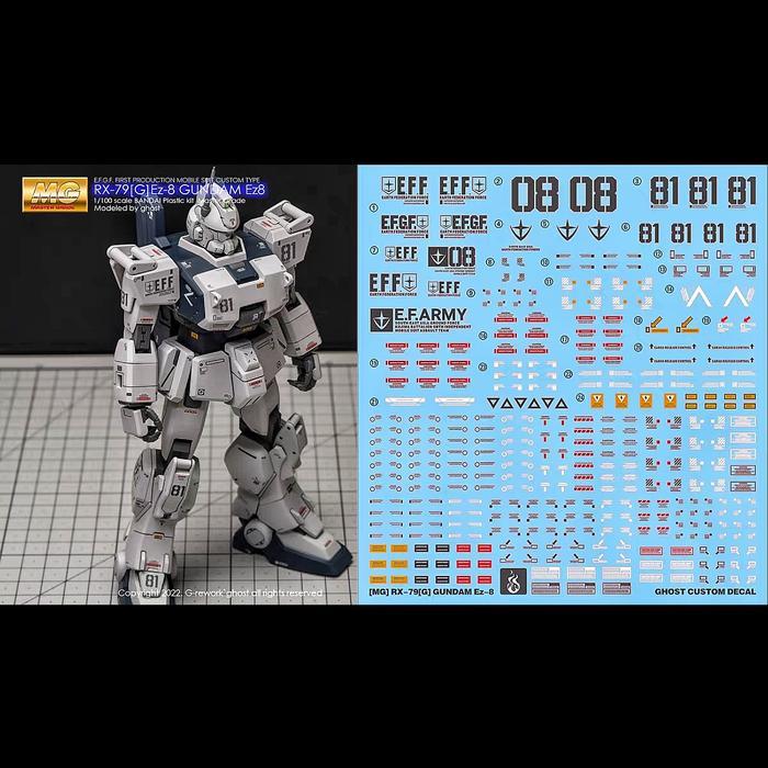 HOT PROMO MG 1/100 RX-79(G) GUNDAM EZ-8 WATER DECAL GHOST CUSTOM