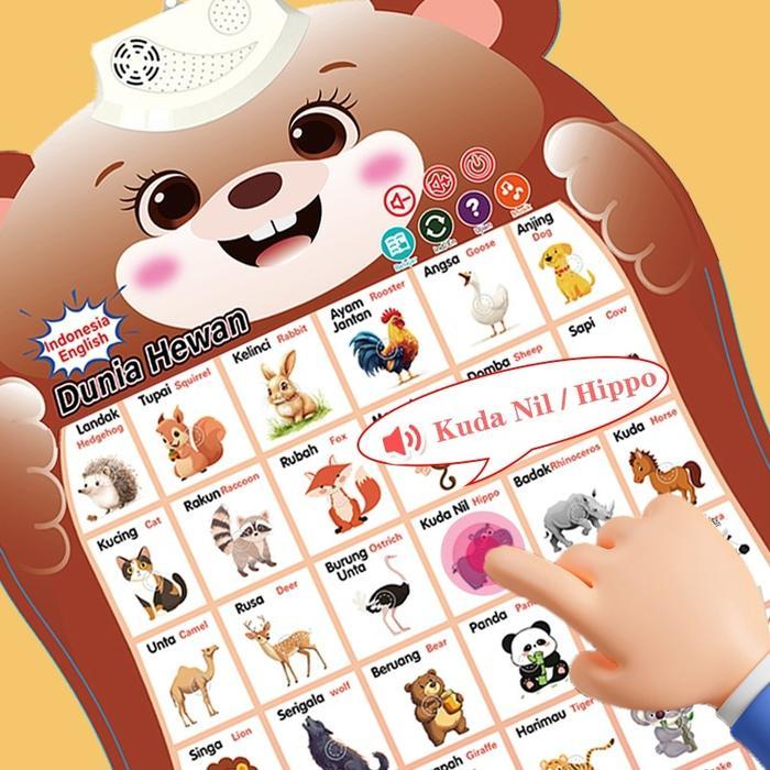PROMOO Poster Edukasi Anak Bersuara/abjad Dan Angka Edukasi/edukasi Anak