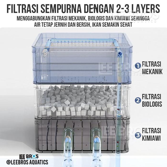 Filter Kolam Ikan Koi Hias / Ember Bio Filter Kolam / Tong Filter Kolam Ikan / Trickle Box Filter