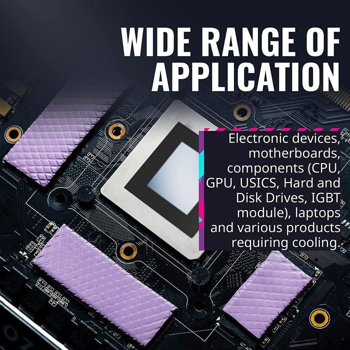 Cooler Master Thermal Pad & Thermal Pad Pro