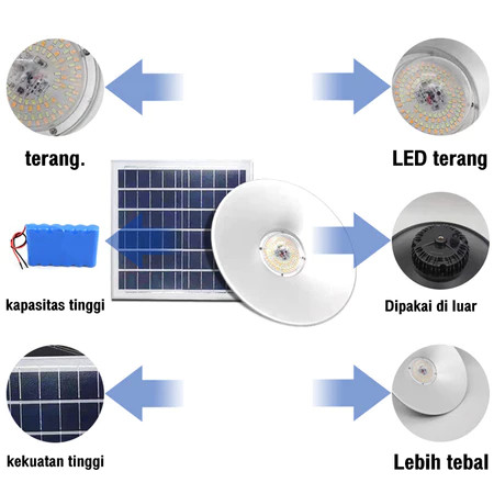 Lampu Emergency Tenaga Surya USB Rechargeable