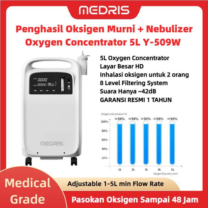 Medris Oxygen Concentrator 5L Y-509W - Penghasil Oksigen Murni Konsentrator Elektrik Terbaru 