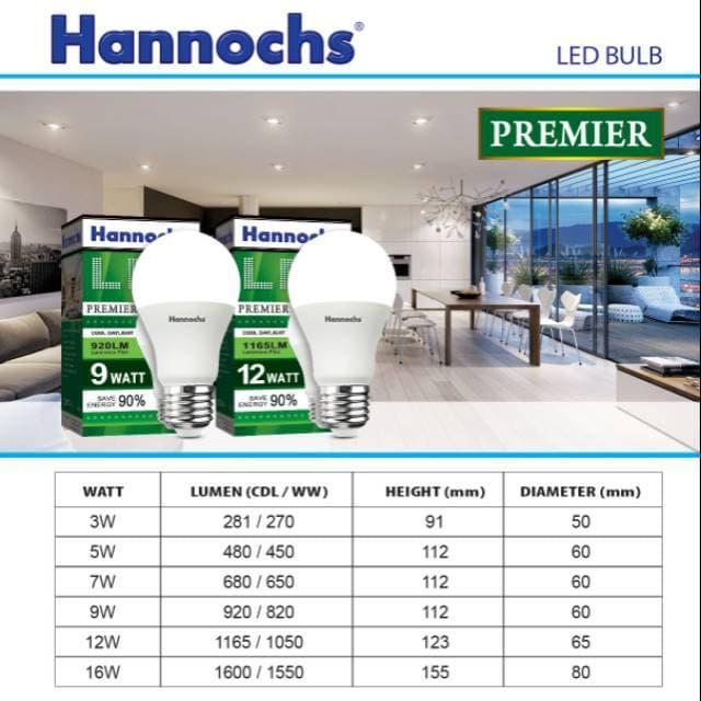 "New" Lampu LED Hannochs Premier 9 Watt