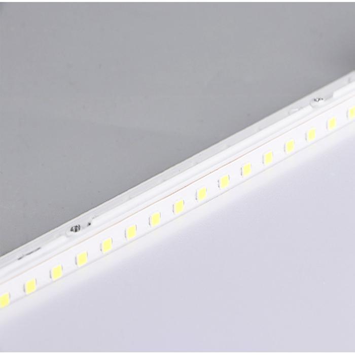 "New" Panel LED Inbow Lampu Downlight LED Panel Kotak