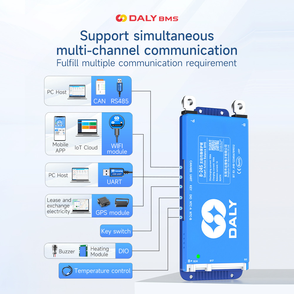 Daly BMS WiFi Active BMS 250 amperios for Lifepo4 4S 8S 24S 100A 150A 200A 500A Active Balance 1A