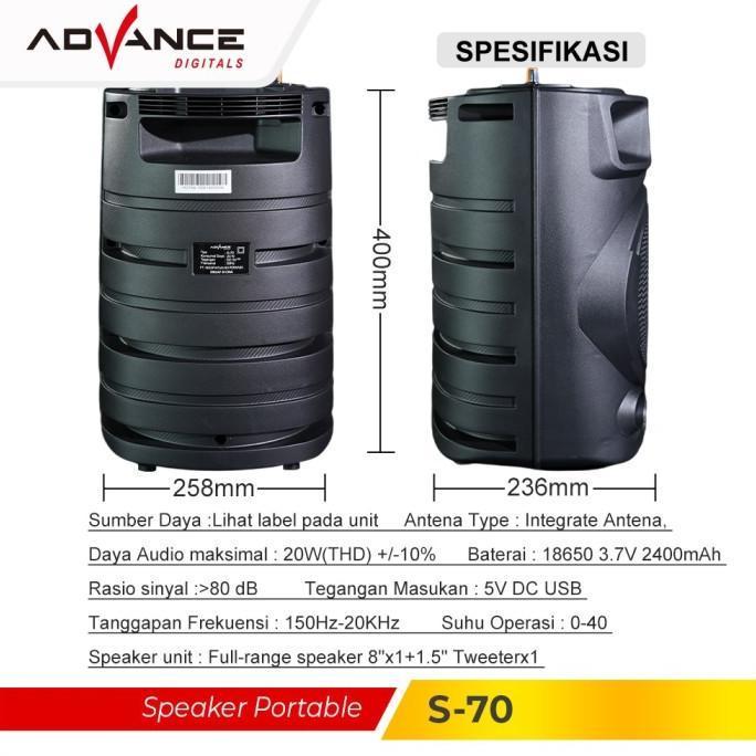 Set Karaoke Sound System Berkualitas