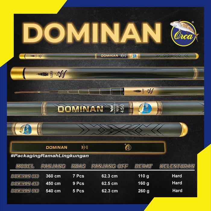 Joran Orca Dominan Full Carbon