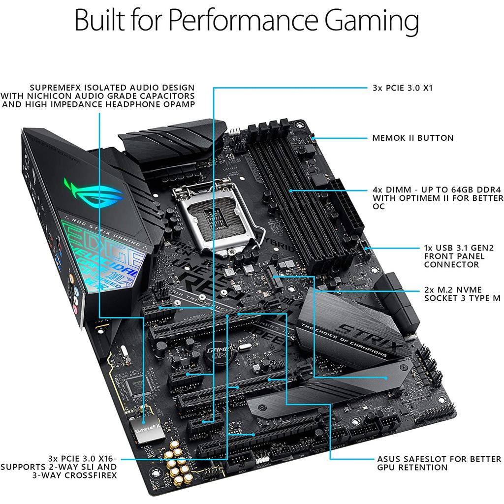 LGA 1151 Asus ROG STRIX Z390-F GAMING Motherboard DDR4 Intel 8th 9th-Gen i9 i7 i5 i3 128GB RGB