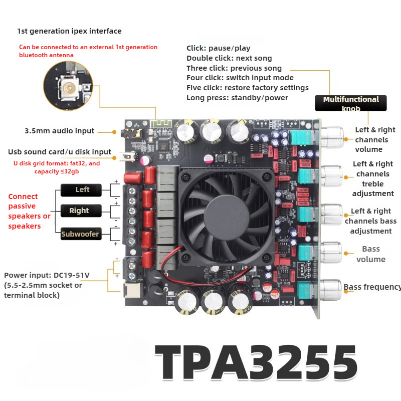 SOTAMIA TPA3255 Subwoofer Amplifier 600W+300Wx2 Bluetooth Power Amplifier AUX USB Amplificador 2.1