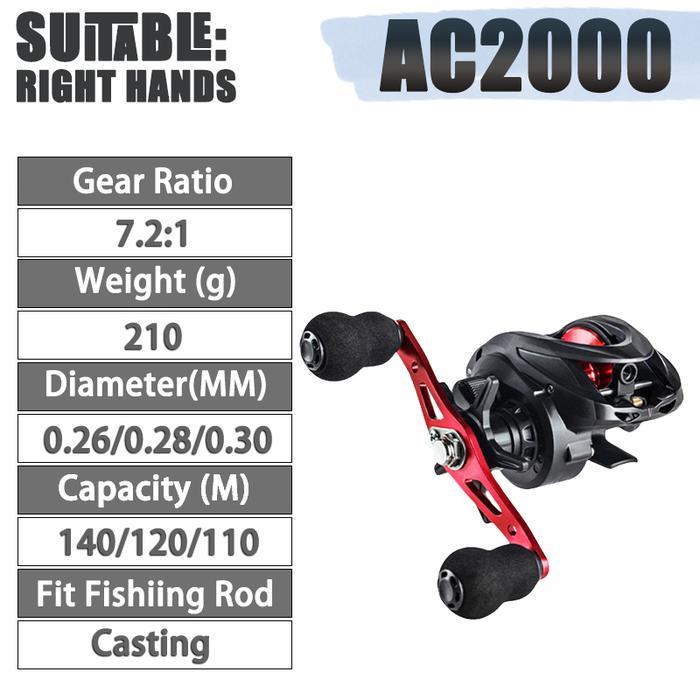 Beli 1 Dapat 5ProFish Set Alat Pancing Lengkap Berkualitas Terbaik - Joran Anti Patah + Umpan Ikan