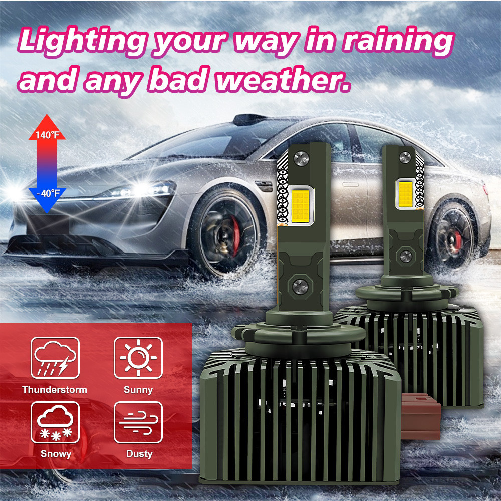 LED Headlight 30000LM HID Headlamps Bulbs 6000K Plug&Play Xenon Lights For Mercedes-Benz E350 E400