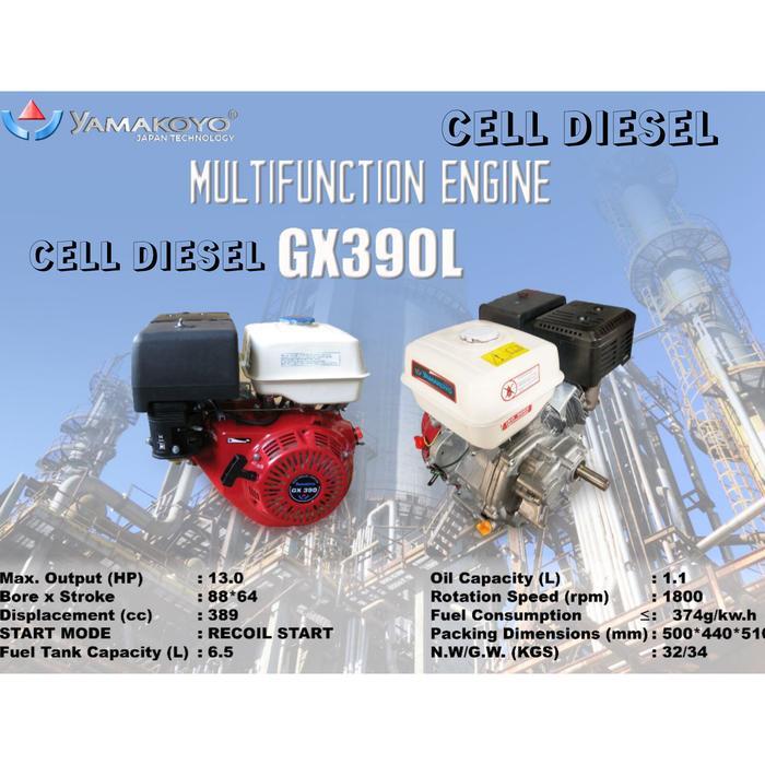 MESIN PENGGERAK KETINTING GX 390 YAMAKOYO (13HP)