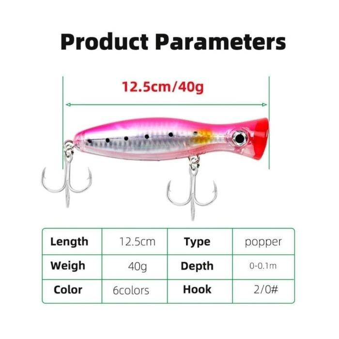 Umpan Lure POPPER 40gram - 12.5gram Gratis Ongkir