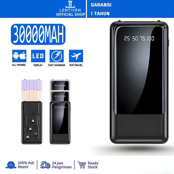 Acmic Techlife - Powerbank 30000Mah Cute Fast Charging Usb 3,0 Transparan Batre