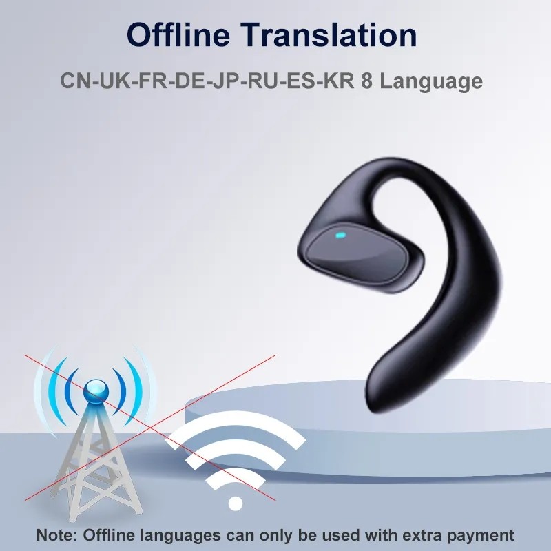 Translation Headphones 144 M8 Translator Languages Instant Smart Voice Translator Wireless Bluetooth