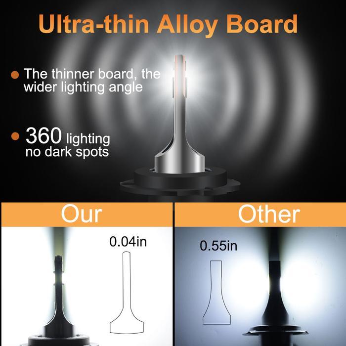 2Pcs 20000Lm H7 Led Canbus H1 H13 H4 H8 H11 Hb3 9005 Hb4 9006 9004