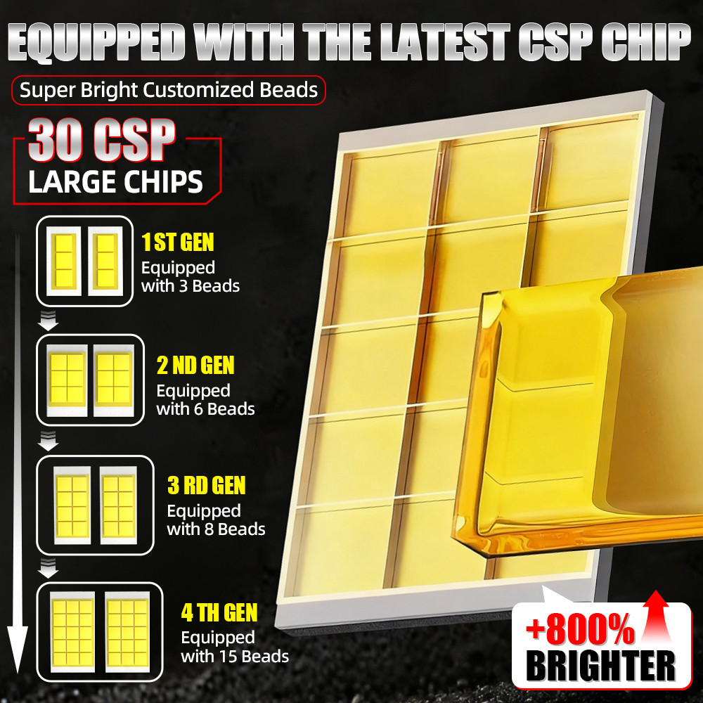 LED Canbus Headlight Bulbs 6000K 50000LM Auto Xenon Bulbs Replacement For Acura MDX 2007 2008 2009