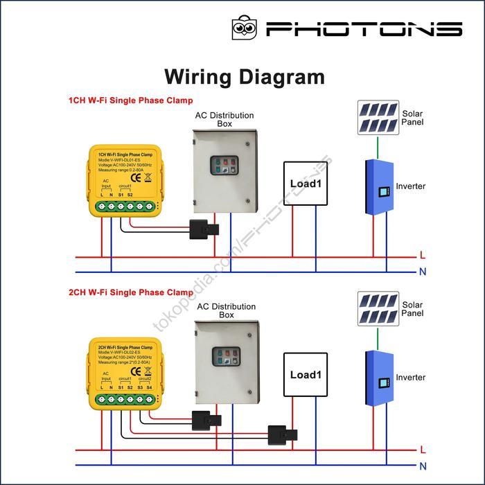 Tuya Smart Energy Meter 80A WiFi with Current Transformer Clamp kWh