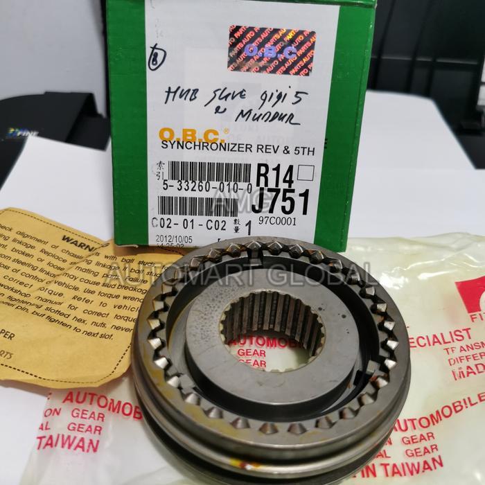 Hub Sleve Gigi 5 Mundur Panther