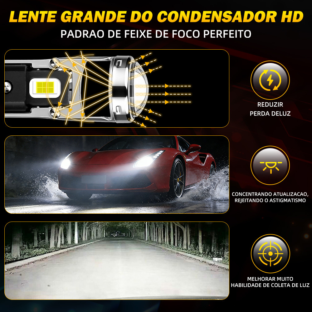 H4 LED Projector Lens Car Headlight Canbus 20000LM 150W Car LED Lights Bulbs 3570 CSP Turbo Lights