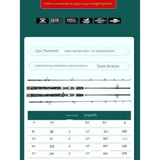 DAIWA FISHING ROD SPINNING ROD CASTING ROD OUTDOOR FISHING ROD 1.8M/2.1M/2.4M/2.7M ULTRALIGHT