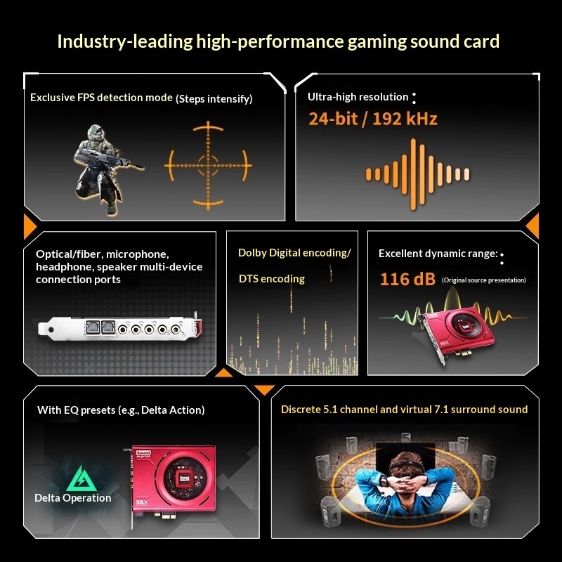 Creative Sound Blaster Z se High performance 5.1 PCI-E FPS Recon Mode EQ Preset Music Movie Games
