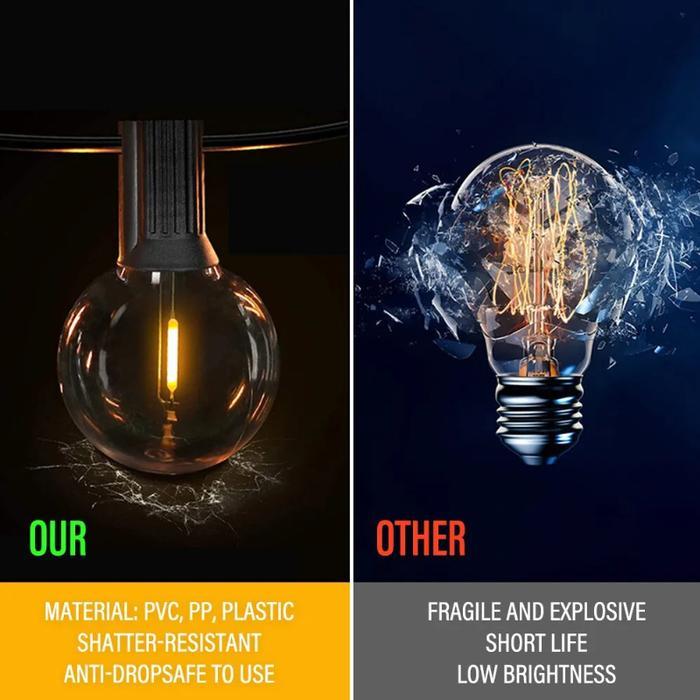 Dekorasi FestivalLampu Led Filamen E12,10 Lampu-Panjang 3 Meter,25 Lampu-Panjang 7 Meter,Filament