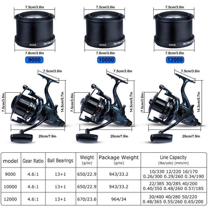 SOUGAYILANG REEL PANCING 7000-12000 SPINNING REEL 13+1BB CASTING SEA FISHING REEL FEEDER CARP REELS