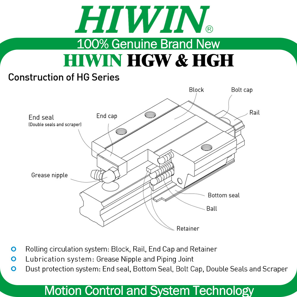 Original HIWIN HGH15CA HGH20CA HGH25CA HGH30CA HGH35CA Linear Guide Slide Block HGW15CC HGW20CC