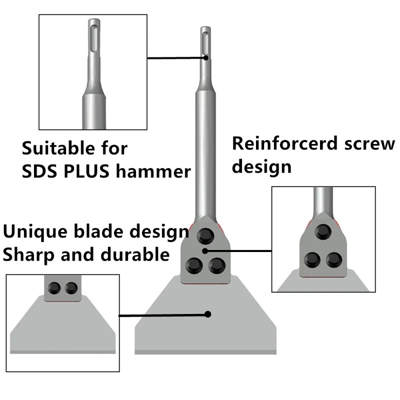 PTA SDS Plus Floor Scraper Tool Tile Mortar Removal and Laminate Floor and Laminate Glue Removal