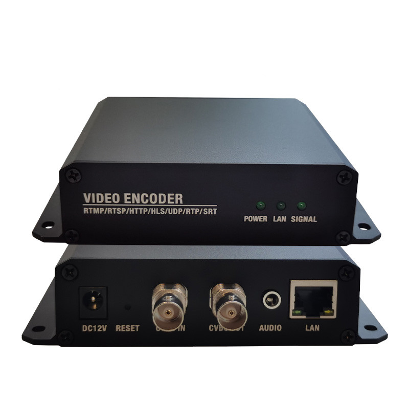 PROMO HARI INI  1 Channel H.265 CVBS Loop Out Audio/Video Encoder CVBS to IP AV to Rtsp Rtmp Udp IPT