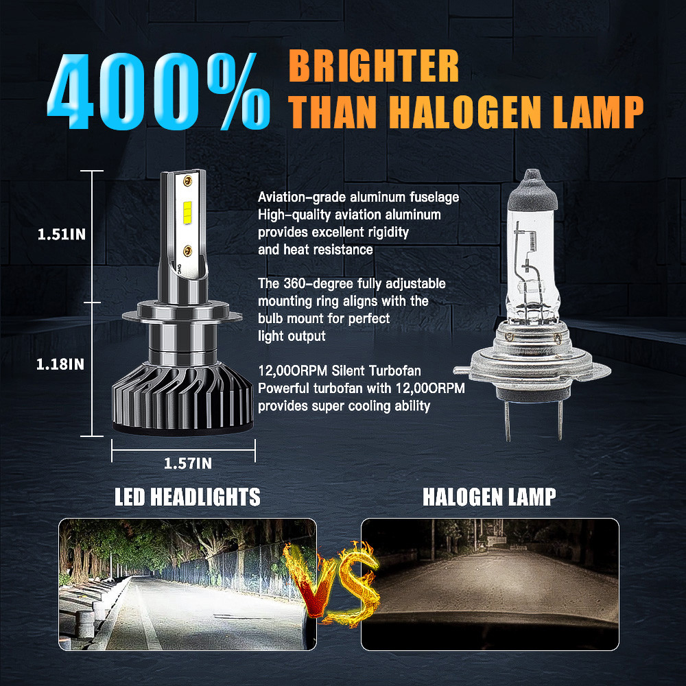 Infitary H4 H7 Fog Led Lights 20000LM CSP 1860 Chip H1 H3 H11 H13 HB3 HB4 9004 9007 6500K 4500K 3000