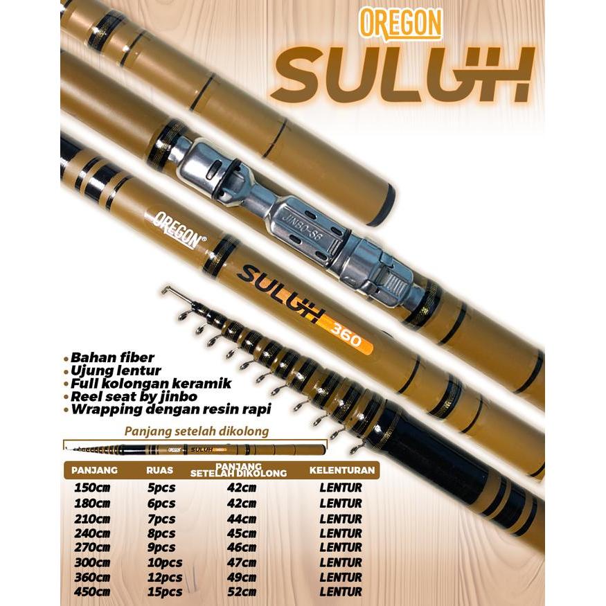 JORAN TEGEK KOLONG OREGON SULUH RUAS PENDEK BAHAN FIBER ACTION MEDIUM TANGKAI TONGKAT PANCING