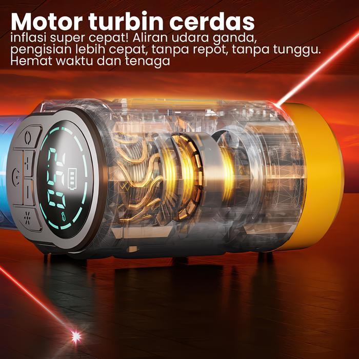 Suksestech Pompa Ban Mobil Portabel Pompa Tiup Nirkabel Mini Kompresor Usb Tipe C-DQB-4