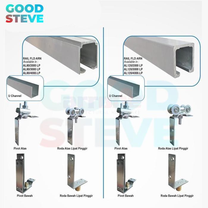 REL PINTU LIPAT - FOLDING ARRONE SET ACCESORIES