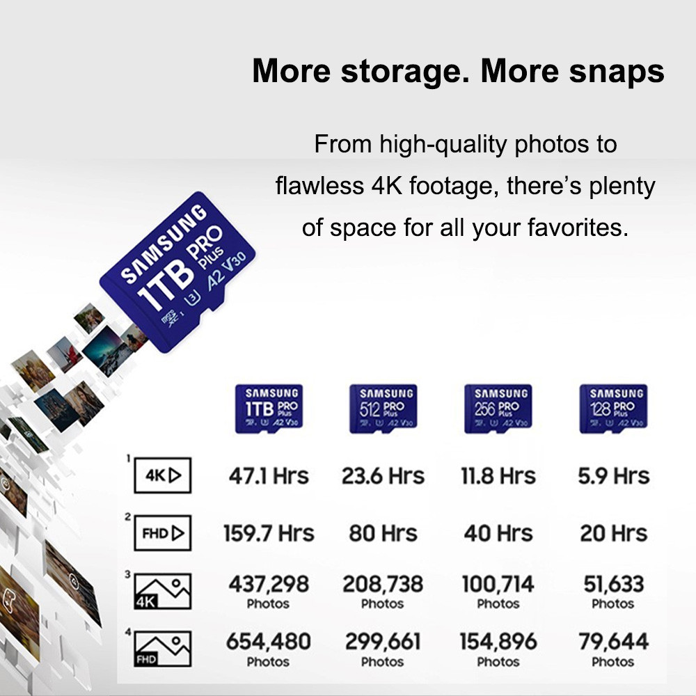 SAMSUNG MicroSD Memory Card 64G U1/128GB 256GB 512GB 1TB Micro SD SDXC/TF Flash Cards MicroSD UHS-1