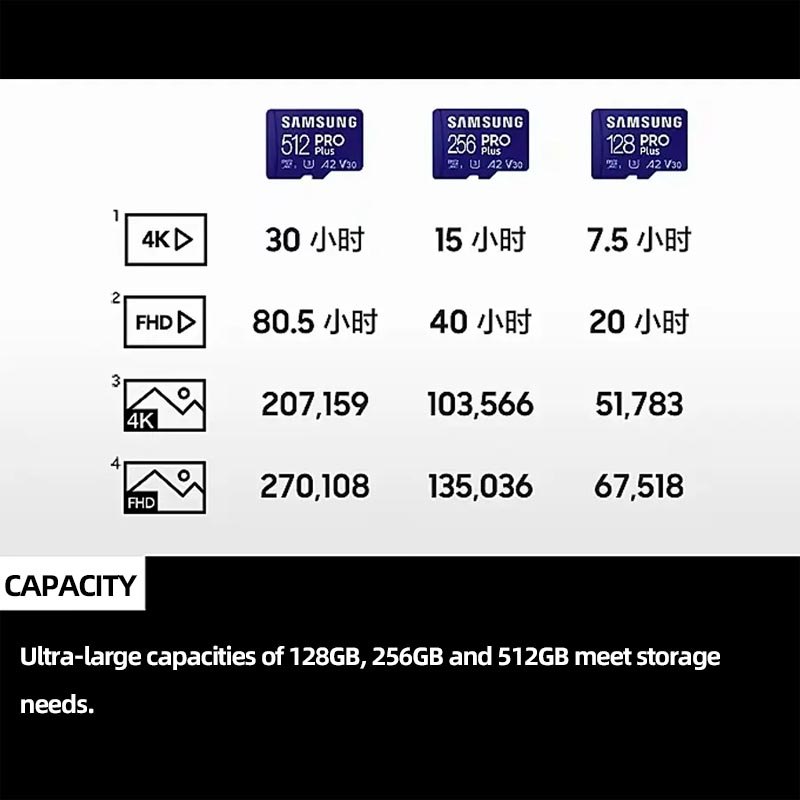 SAMSUNG Memory Card PRO Plus MicroSD Card 128GB 256GB 512GB 1TB 180MB/s C10 U3 V30 Microsd Micro SD