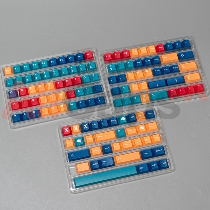 PANELS PBT Dye Sub Keycaps