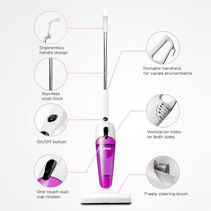 Vacum Cleaner Midea Vc-Sc861P Co