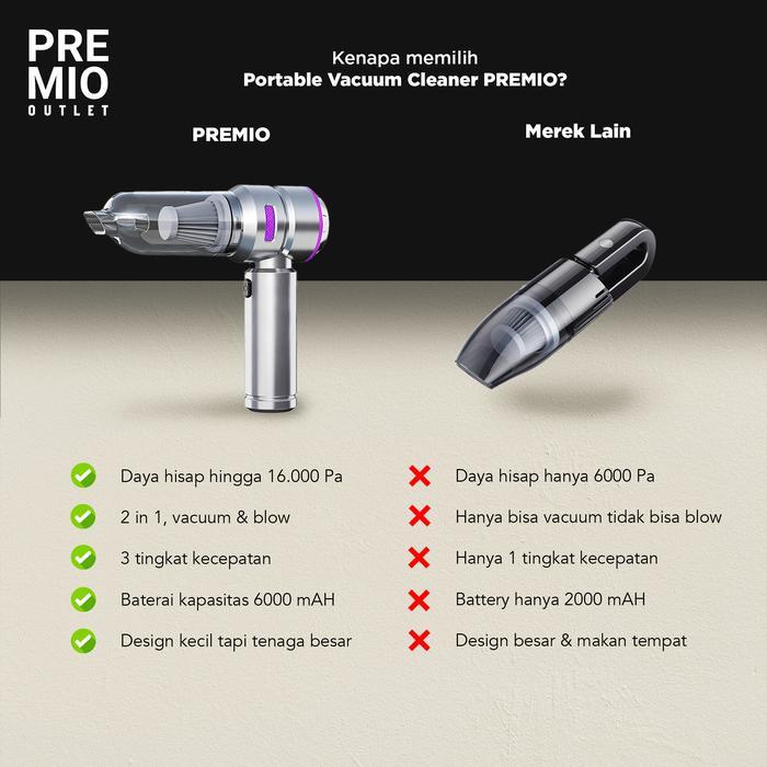 PREMIO Vacuum Cleaner Penyedot Debu Mini Portable 2 in 1 Multifungsi