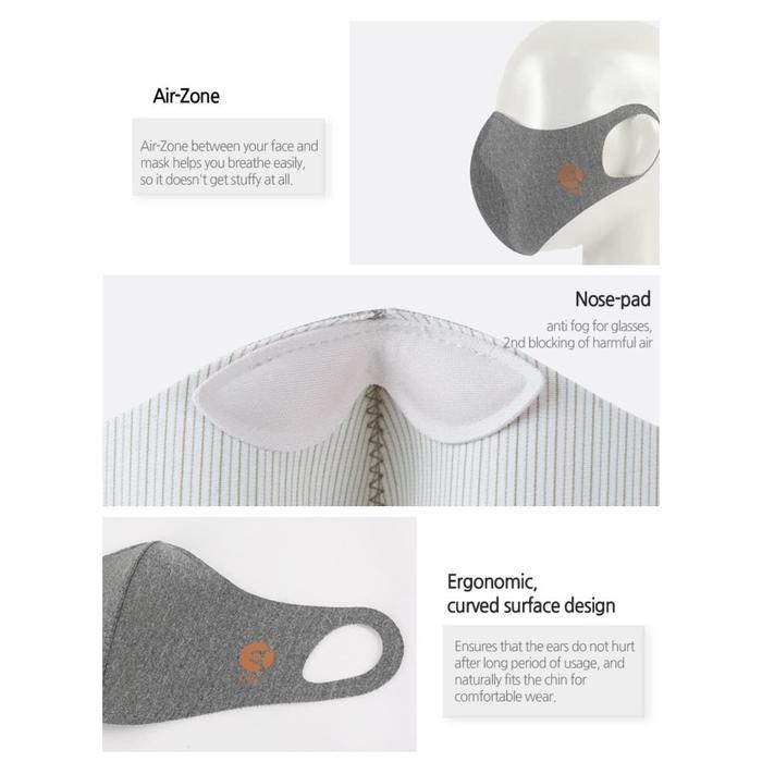 Copperline Anti Bacterial Copper Mask - Black