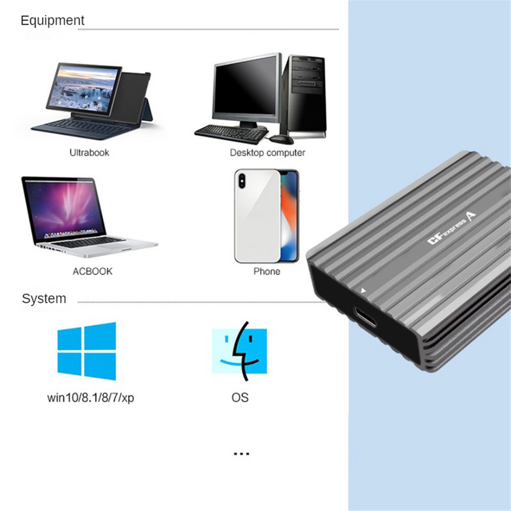 New Portable Type C to CFexpress B CFexpress A Reader Drive-Free CFexpress Tyep B Card Reader