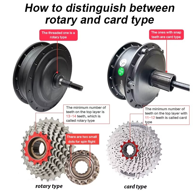 Electric Bike kit with ebike electric bicycle kit 20'' 26'' 27.5 700C 350W Front Rear Electric Wheel