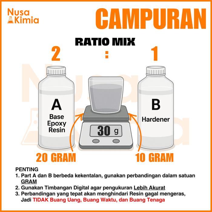 "New" Epoxy Resin Bening 750 Gram - ART Resin - Hasil Bening dan Keras