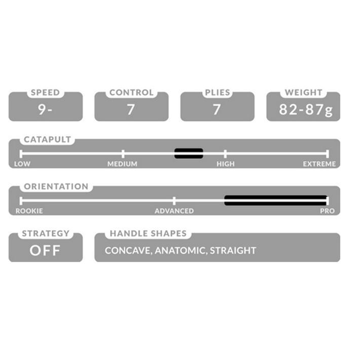 Kayu bet Tibhar Cedric Nuytinck Hybird ZC tenis meja ping pong