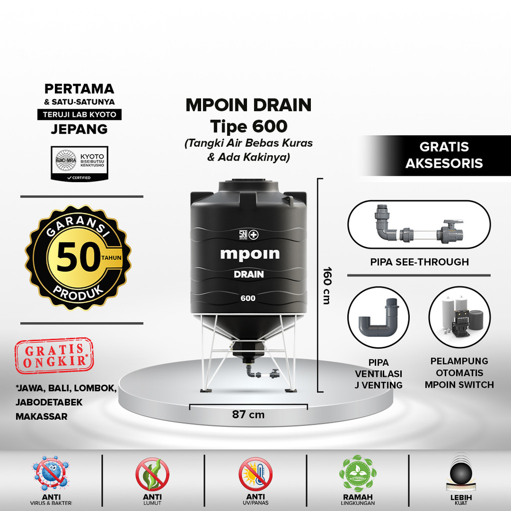 Tangki Air / Tandon / Toren MPOIN PLUS 600 DRAIN
