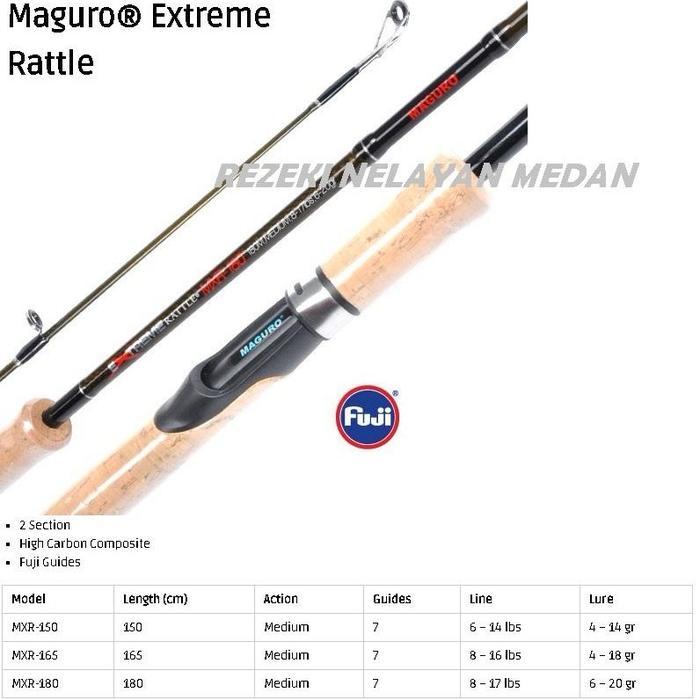 JORAN MAGURO EXTREME RATTLE
