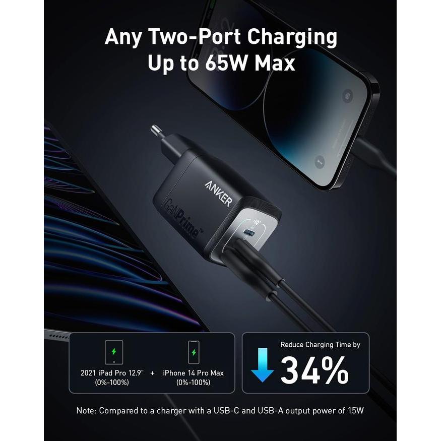 Wall Charger Anker Ganprime 67W - A2669 Terlaris